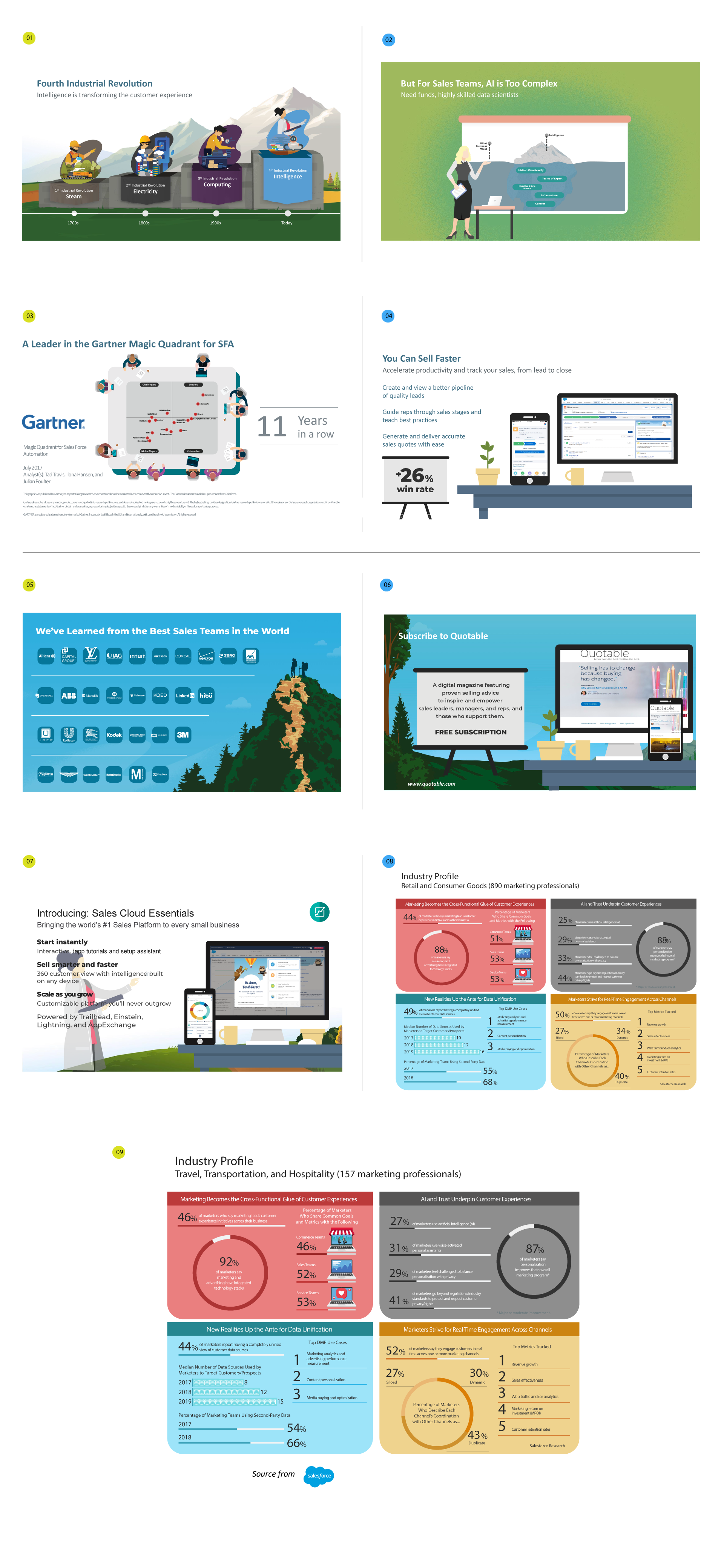 Creative-Marketing-and-CRM